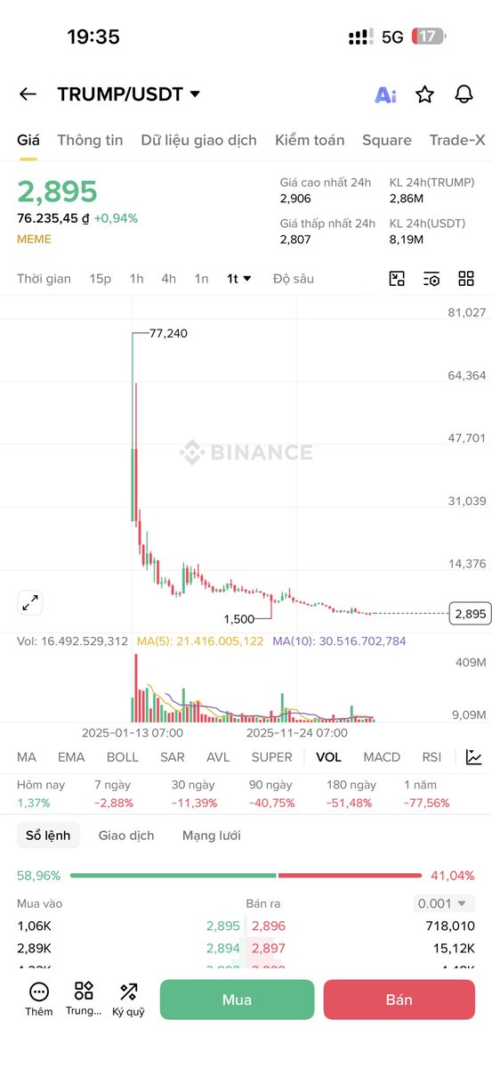 Ngoạ Long tweet media