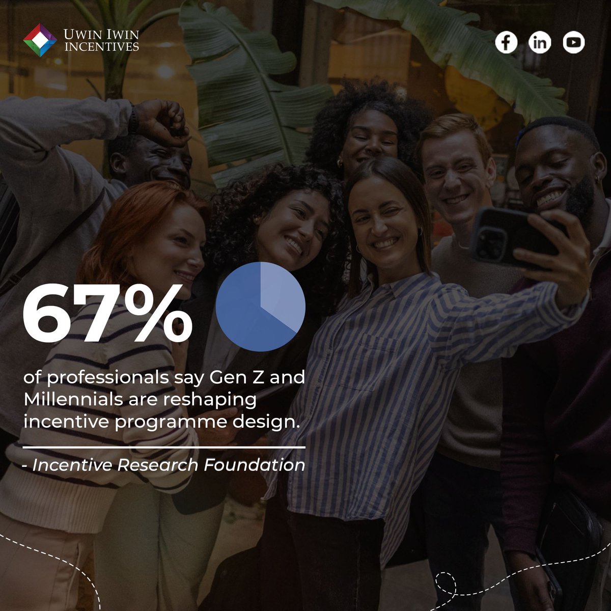 Uwin Iwin Incentives tweet media