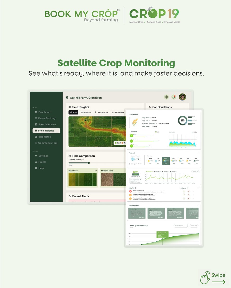 Nivida Software tweet media