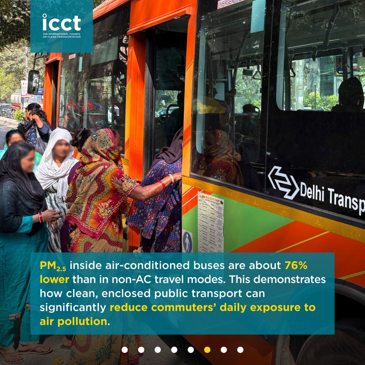 TheICCT_India tweet media