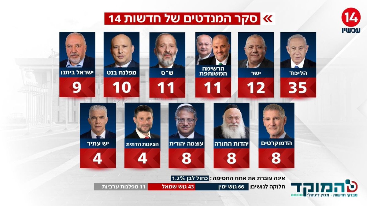 Mark R. Levin tweet media