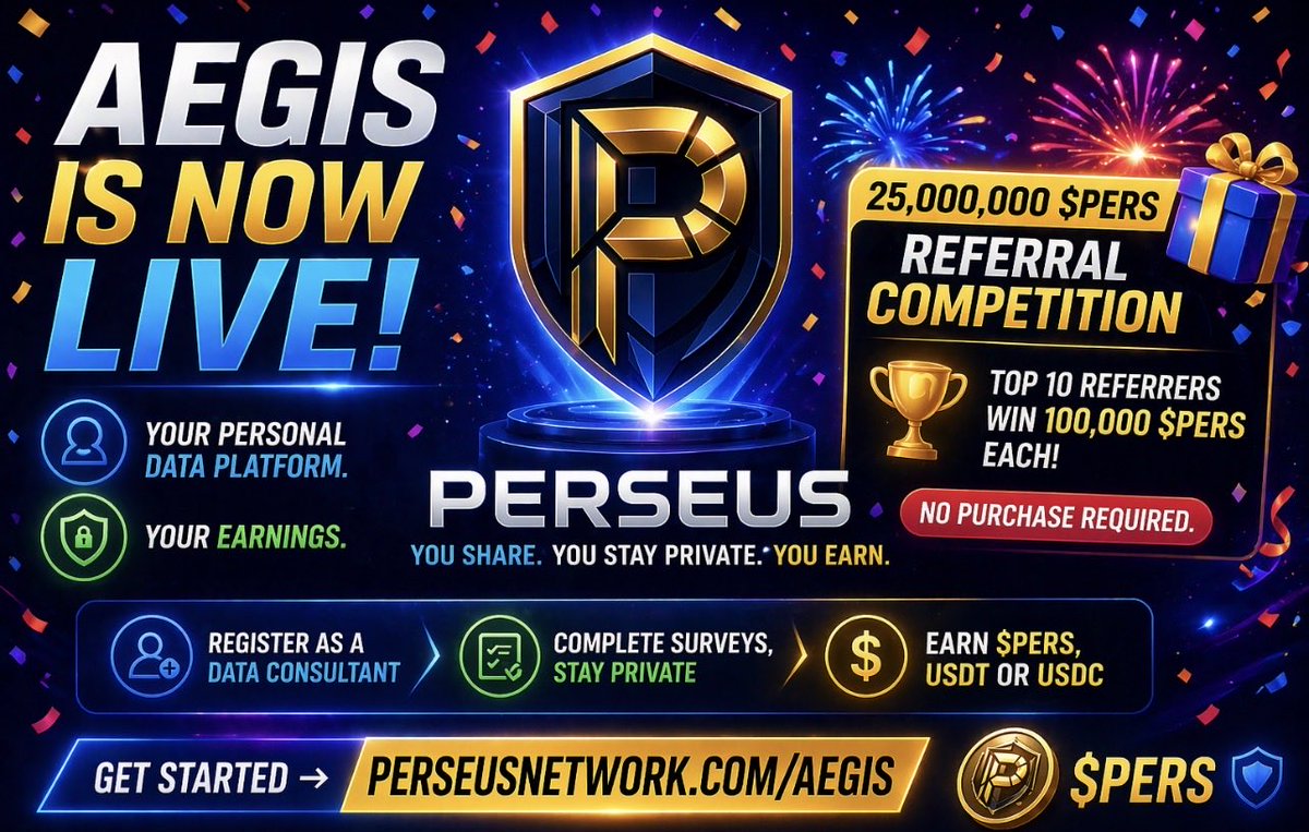 Perseus Network tweet media