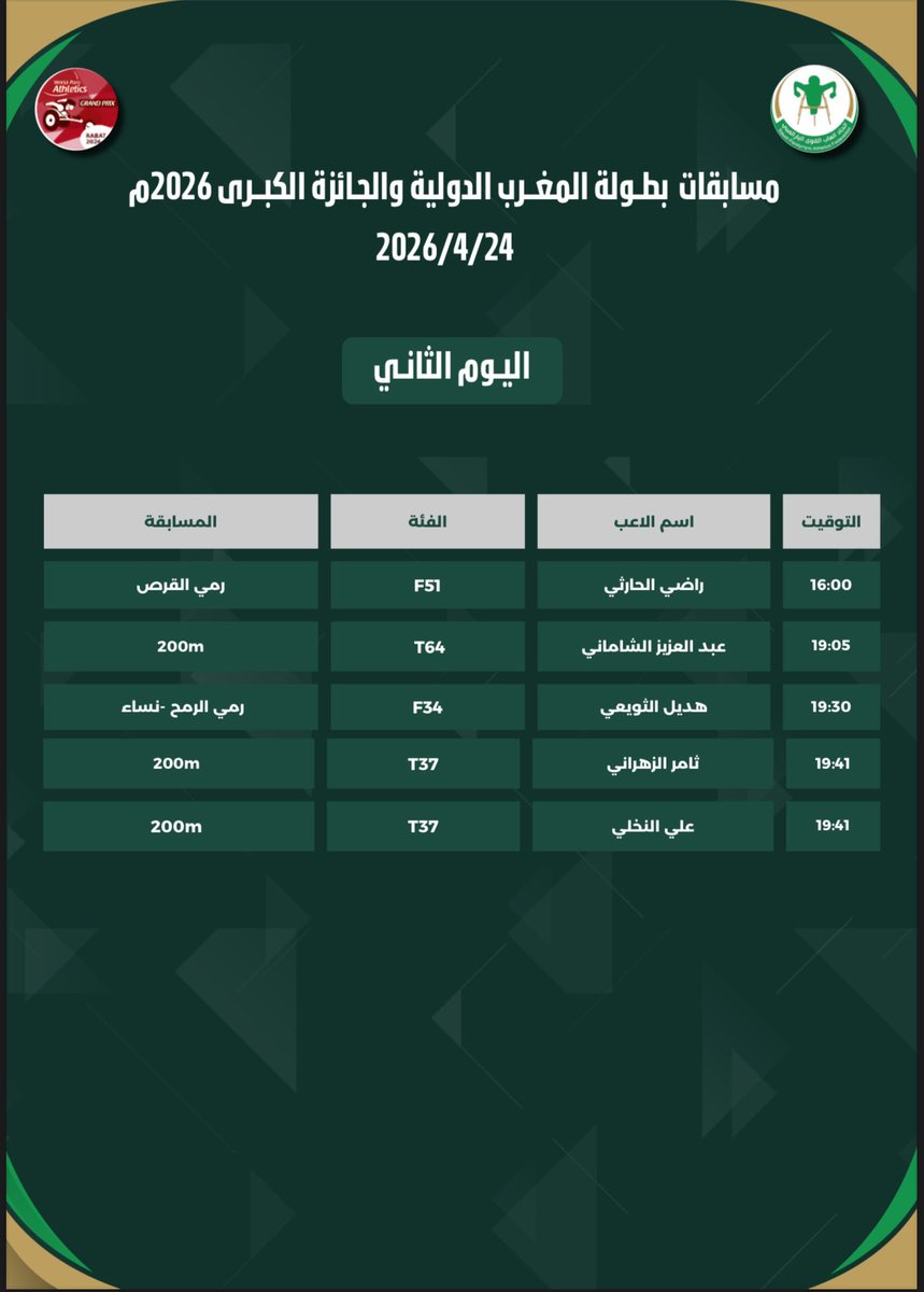 SaudiPAF's tweet photo. مسابقات اليوم الثاني من البطولة.

@mosgovsa 
@TeamSaudi https://t.co/GJGY8D5Z2x
