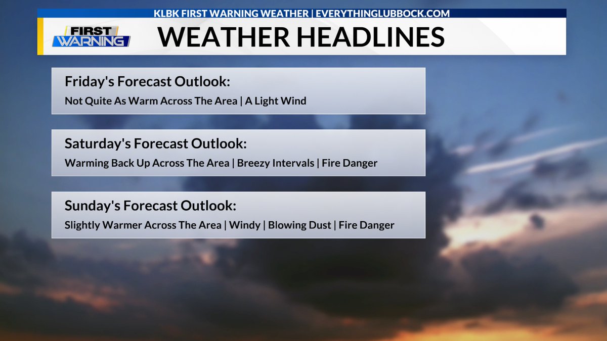 KLBKWeather's tweet image. Good Morning! Here's a look at our weather headlines across the South Plains and the Rolling Plains on this Friday and over the weekend. Meteorologist Chris Whited has your forecast update coming up on #KLBK Rise &amp;amp; Smile at 6:00 a.m. and later on KLBK News at Noon. #txwx #Lubbock