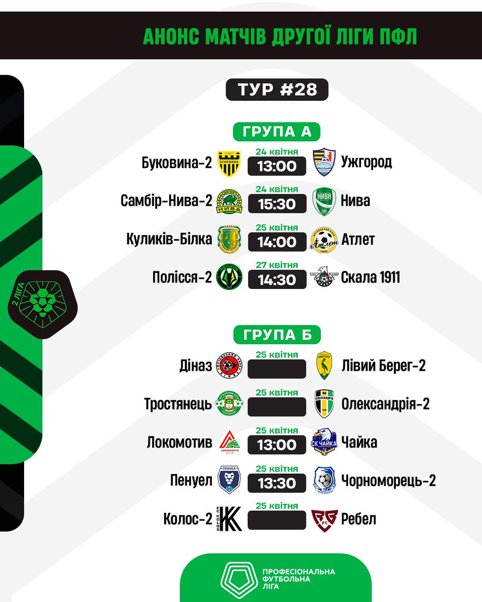 ПФЛ України tweet media