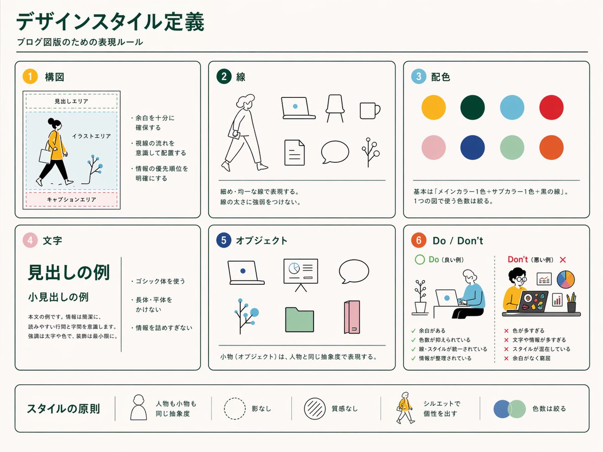 ムラマツヒデキ｜クオートワークス tweet media