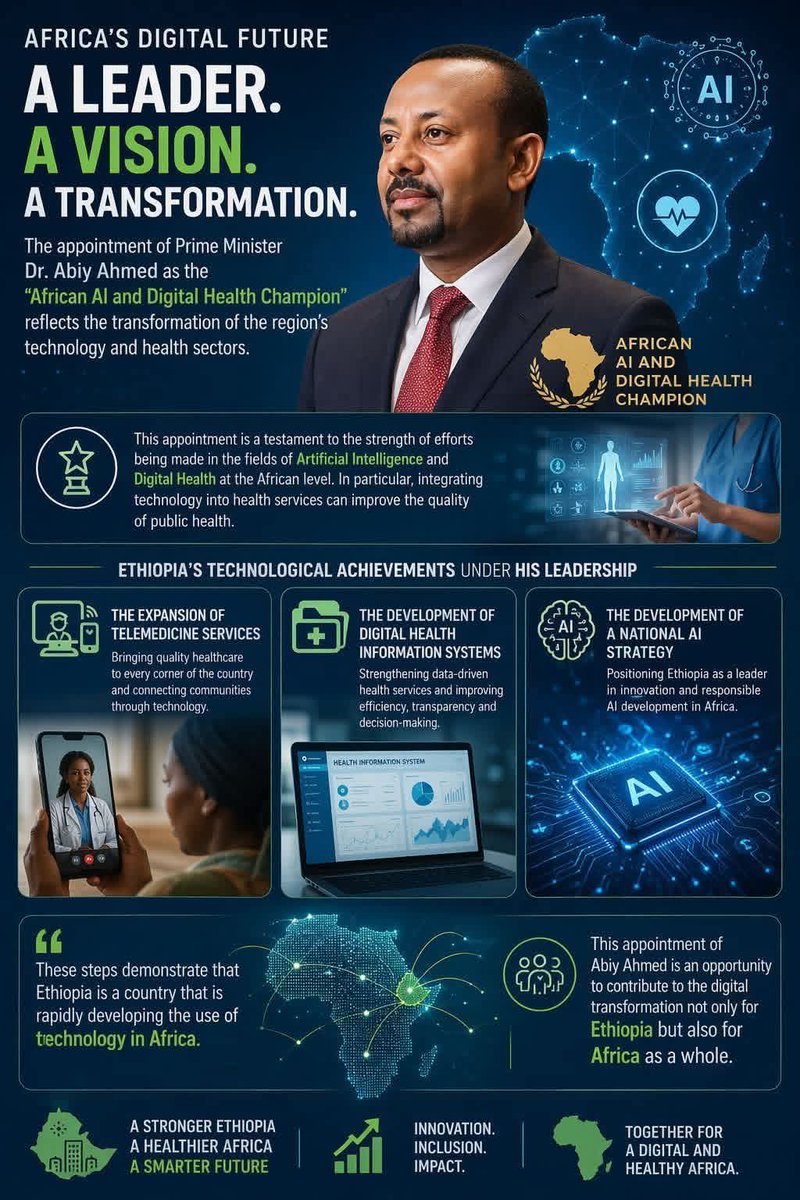 Federal Prosperity - ፌዴራል ብልፅግና (@prosperity2019) on Twitter photo 