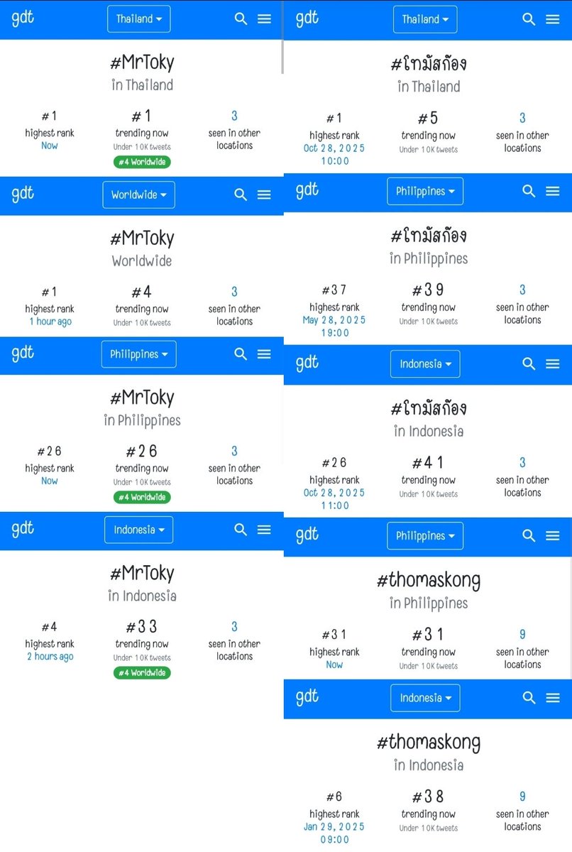 ♡𝐏𝐞𝐧𝐧𝐲♡𝐁𝐓𝐒♡𝐓𝐌𝐊♡𝐍'𝐌𝐑.𝐓𝐎𝐊𝐘♡ tweet media