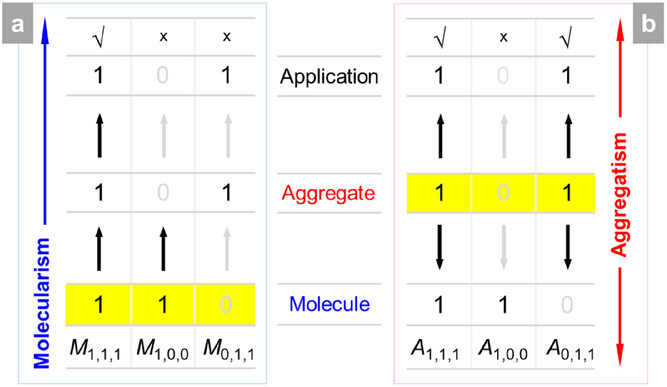 Aggregate tweet media
