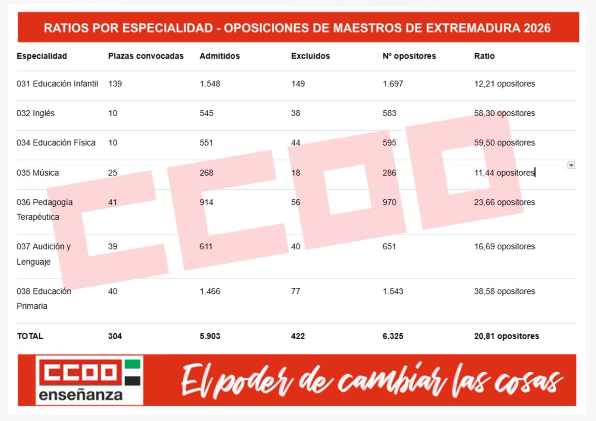 @feccooex tweet media