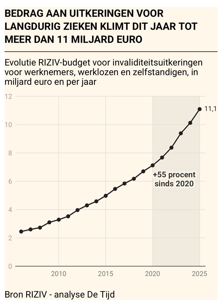 Kris De Wit tweet media