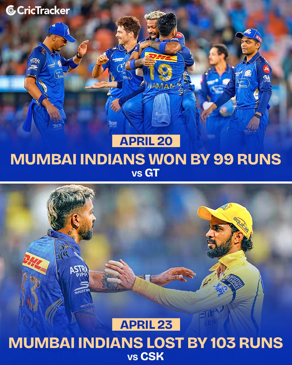 Cricketracker's tweet image. A story of contrasts for Mumbai Indians 👀

From winning by 99 runs to losing by 103 runs, all it took was 3 days.

#CricTracker #IPL2026 #MI #MIvsCSK