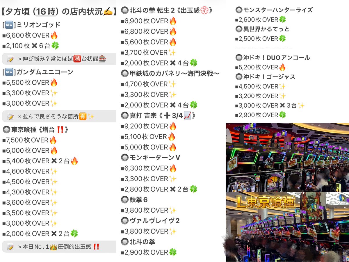 しゅまる🦖🍭パチスロ垢 tweet media