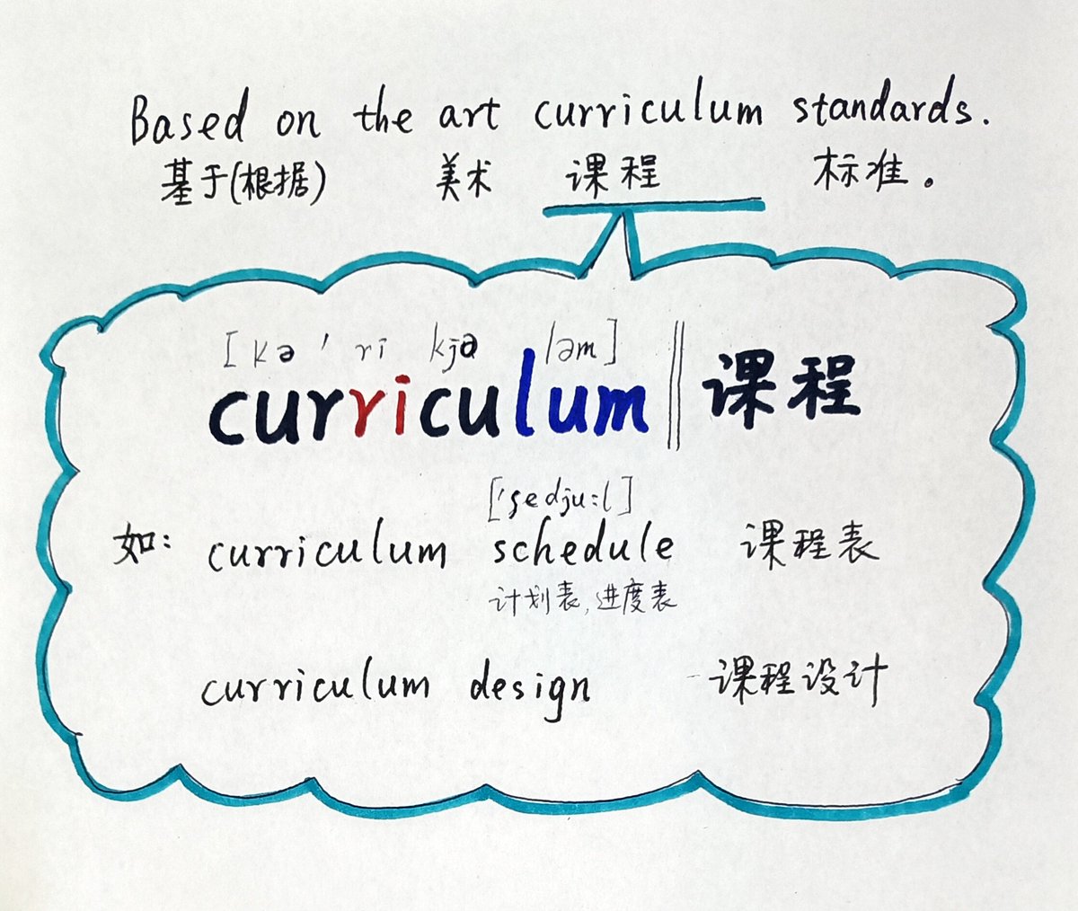 turker yasin ertan tweet media