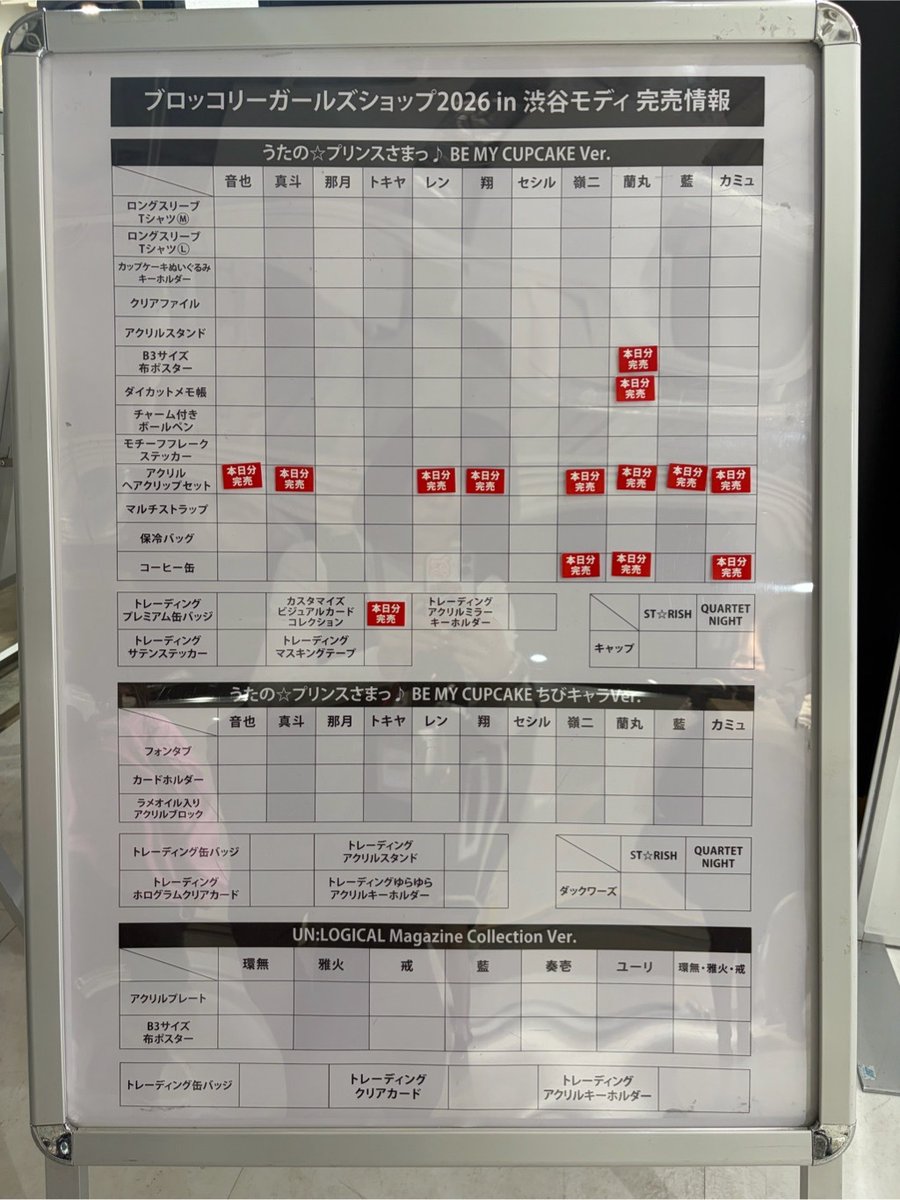 渋谷マルイ・モディ アニメイベント tweet media