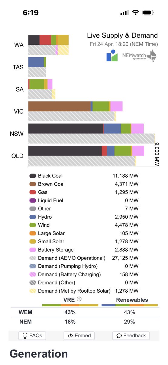 peter lofay 🇦🇺 tweet media