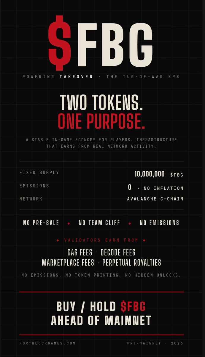 FortBlockGames 🔺️ tweet media