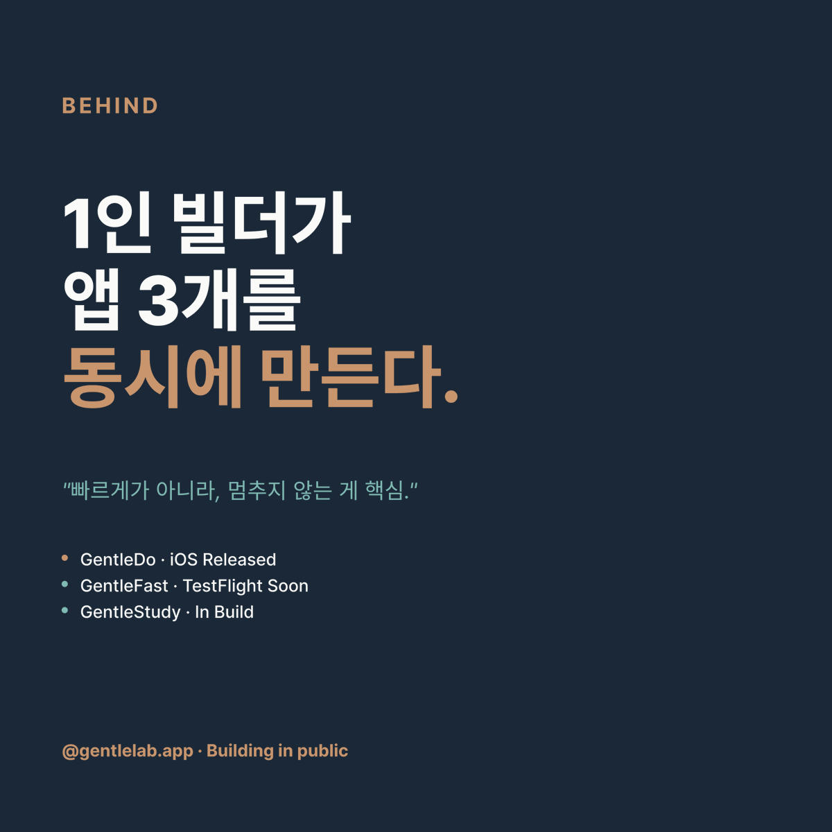 gentlelab_dev's tweet image. 1인 빌더가 앱 3개 동시 개발.

· GentleDo · iOS Released ✓
· GentleFast · TestFlight Soon
· GentleStudy · In Build

같은 철학 공유 → 코드·디자인 시스템 재사용.
혼자라서 가능, 혼자라서 느림.

빠르게 X / 멈추지 않게 O

#buildinpublic #indiedev