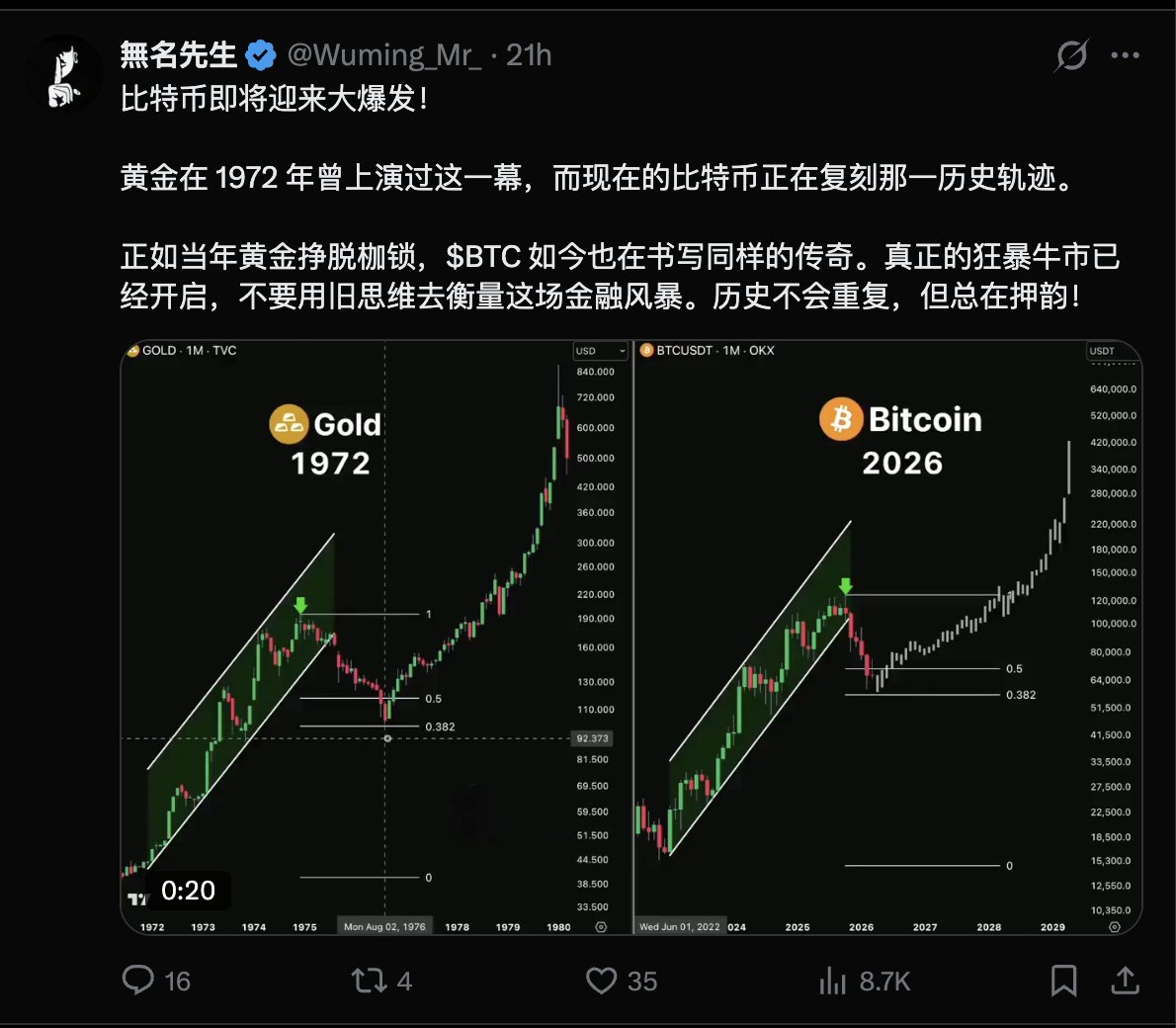 MaoxiangY tweet picture