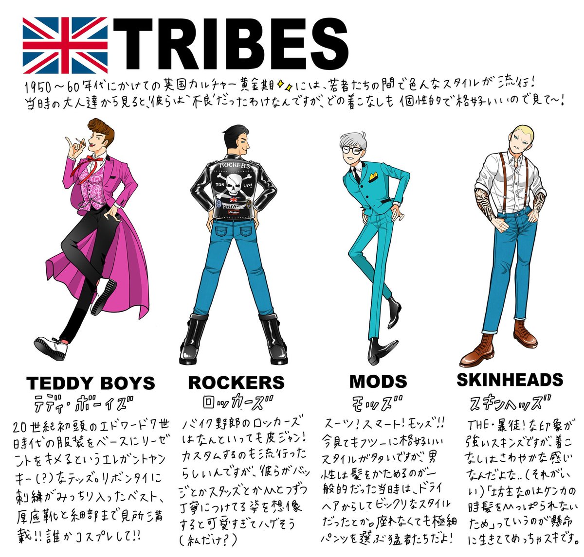 竹内絢香🇬🇧ロンバディ1巻発売中 tweet media