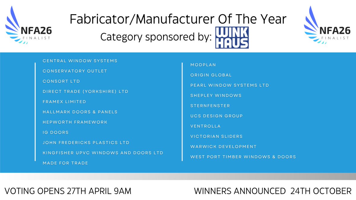 NatFenAwards's tweet photo. The finalists of Fabricator/Manufacturer Of The Year are:

@Central_WS, @conservatoryuk, @ConsortWindows, @UKDirectTrade, Framex Limited, @Hallmark_Doors, @HepworthFrame, IG Doors @No1Doors (Cont. 1/3)

Congratulations!

This category is proudly sponsored by @WinkhausUK https://t.co/r57b20VSIT