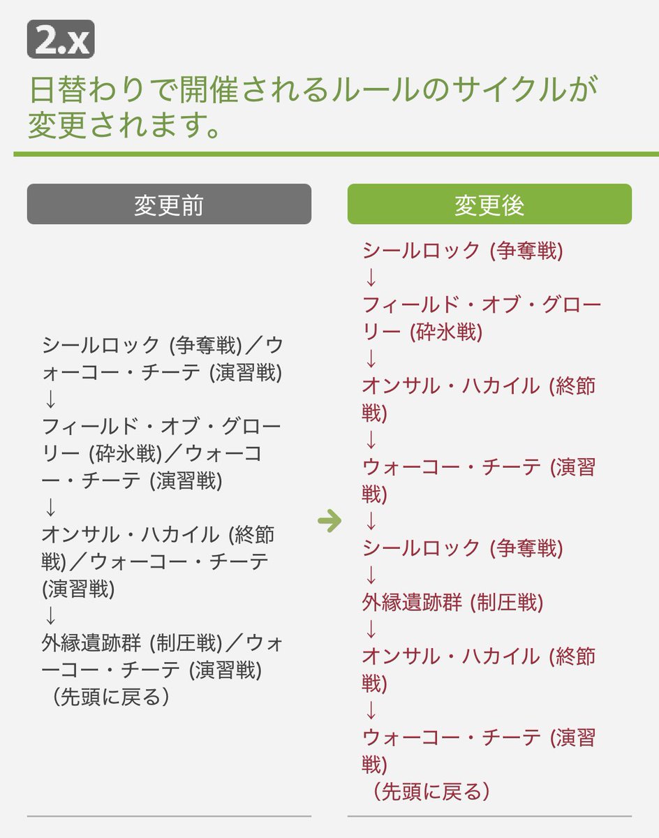 スンサン🜸 Ramuh tweet media