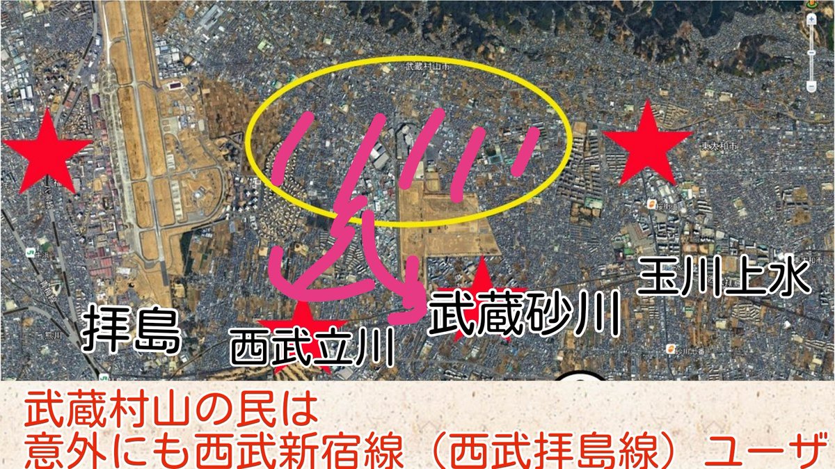 はらでぃん / Haradein tweet media