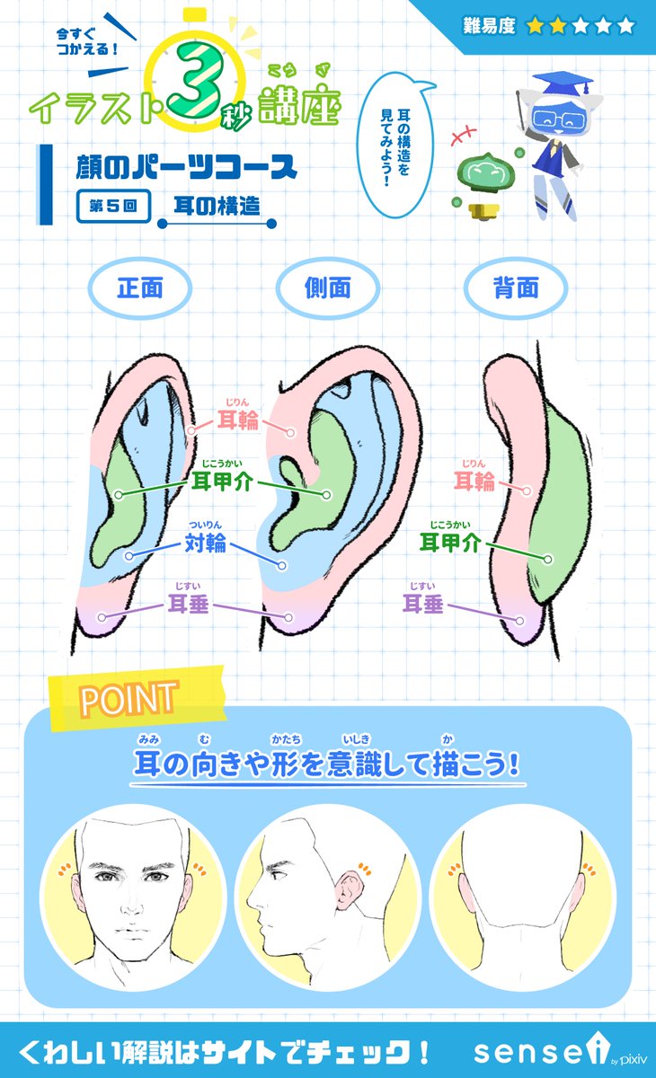 pixiv描き方 - sensei tweet media