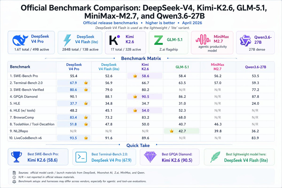 Ersin KOÇ tweet media