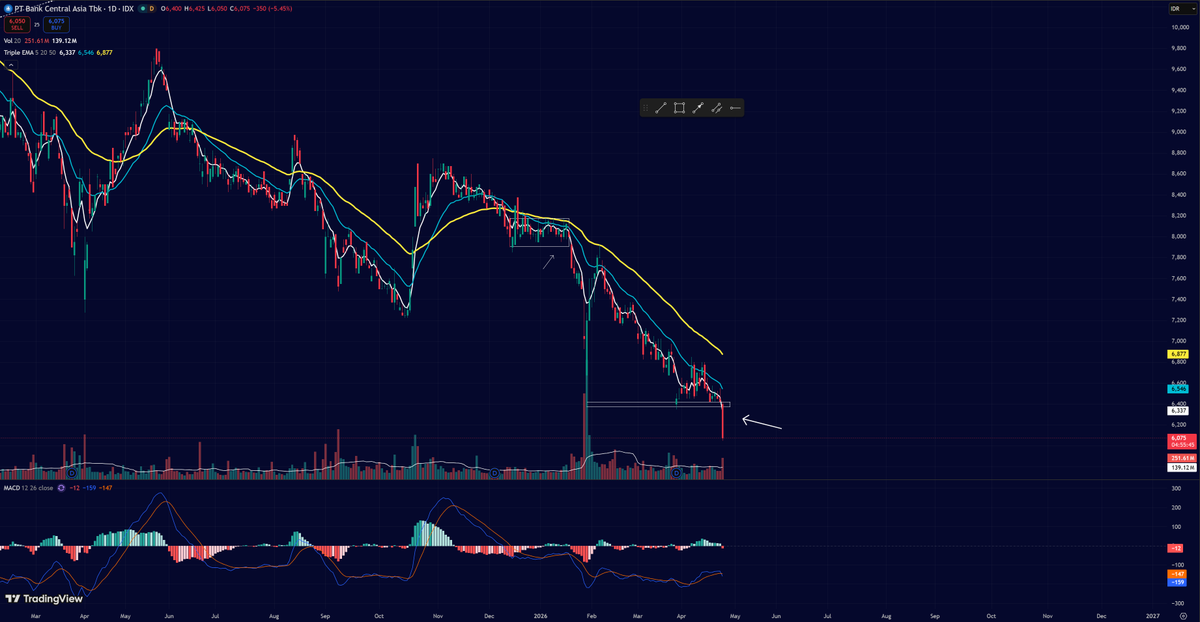 Bang Fik tweet media