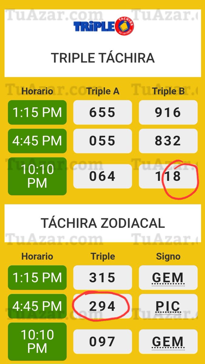 Horse Racing tweet media