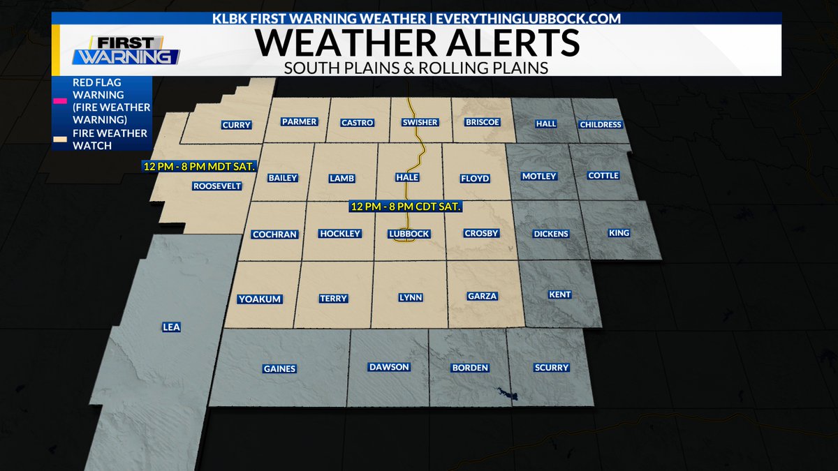 KLBKWeather's tweet image. Update: Fire Weather Watches are in effect on Saturday across portions of the South Plains and eastern New Mexico. Elevated to near critical fire weather conditions are forecast. #txwx #nmwx #Lubbock #KLBK