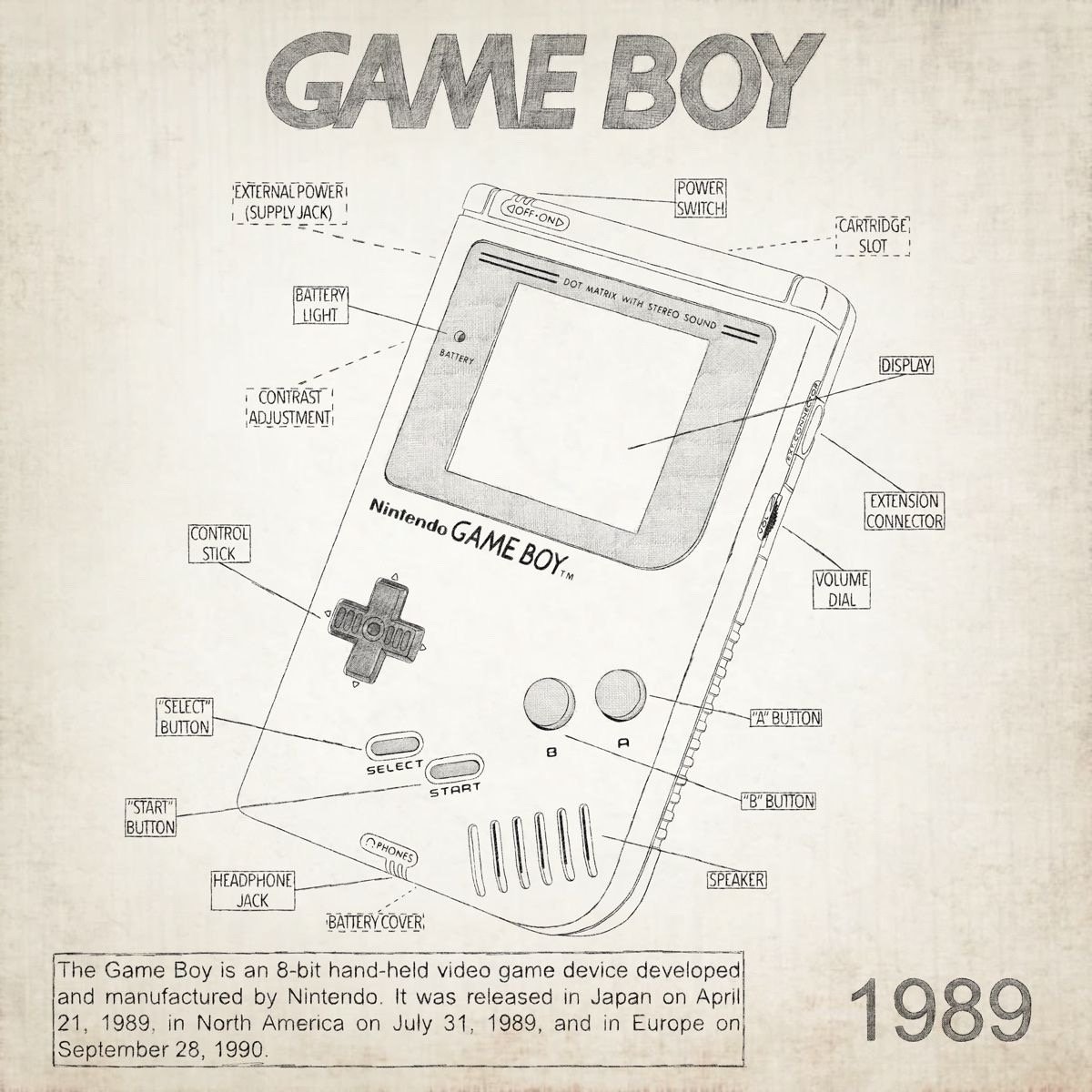 Old Screen tweet media