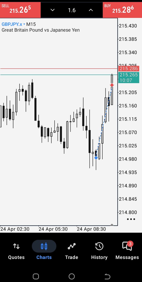 TheeRichGuy's tweet photo. 24/04/26
GBPJPY BUY
+1R
4/5 this week

All Trades posted on my Telegram Channel 
Join the Winning team 
https://t.co/Q70Gw2DwST https://t.co/bOuV7BCzSN
