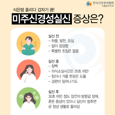 dd7137379's tweet photo. 지하철에서 갑자기 실신하거나
채혈하다 심한 어지러움을 느낀적 있으신 분?

미주신경성실신일 수 있습니다 특히 젊은 여성분에게 많이 발생해요!

근데 근본적인 해결책이
<<건강해지기>> 
그거 어떻게 해야하는건데ㅜㅜㅜ

이 증상 있으면 삶의 질 ㄹㅇ 개떡락함 https://t.co/ZV5xu5KLlX
