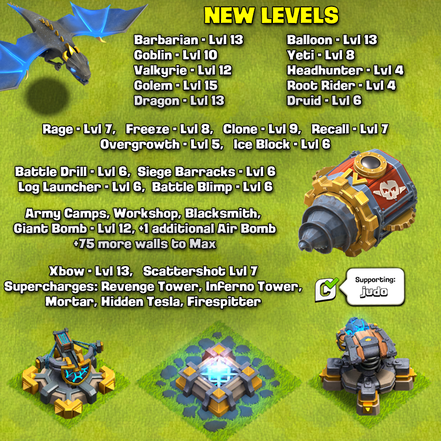 Judo Sloth Gaming tweet media