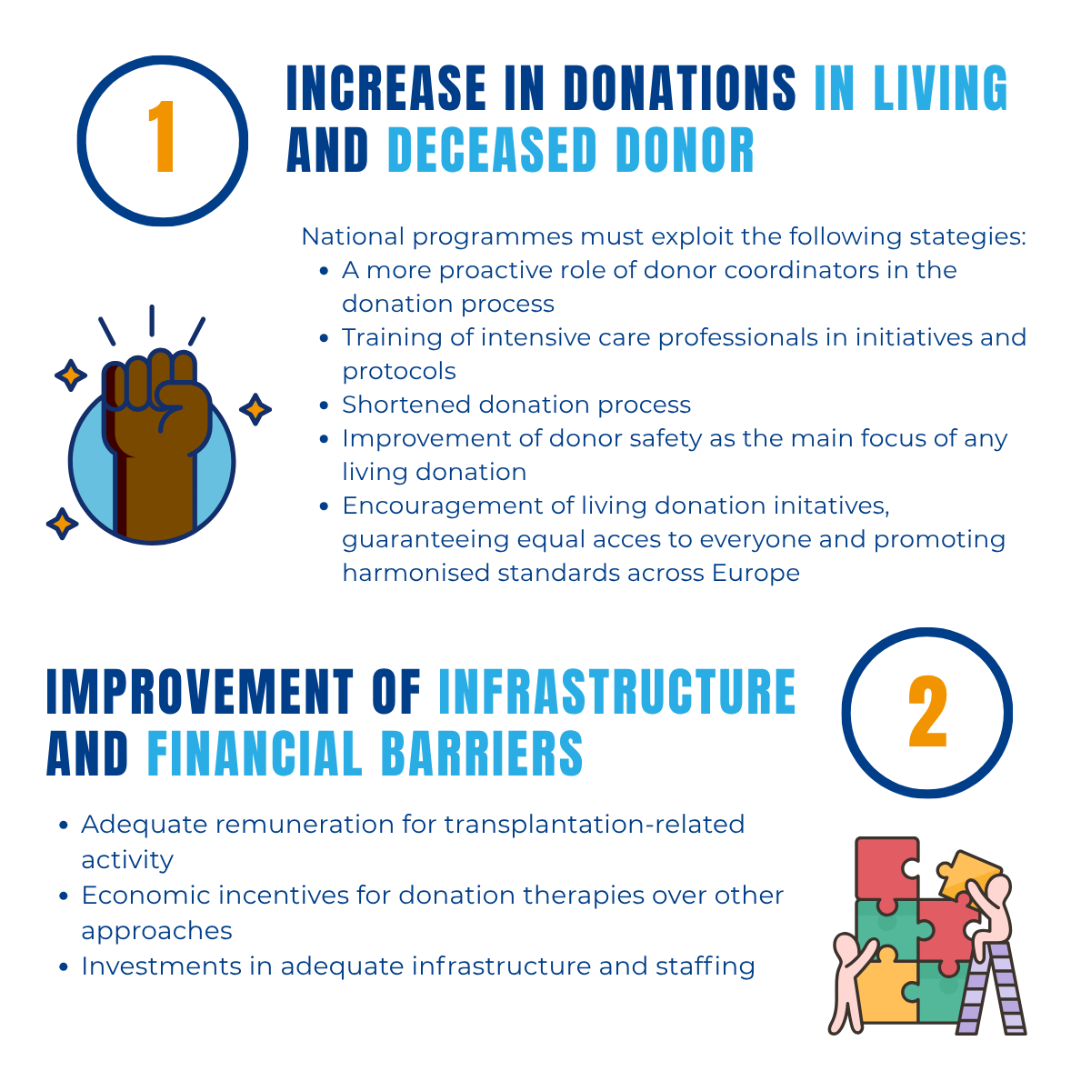TransplantChild's tweet photo. We have published our new Clinical Decision Support Tool “European Roadmap for Organ Donation and Transplantation: a Multi-stakeholder Call to Action”.

🔎Adapted specifically to the paediatric population, data reported evidence until 2024.

Read it:
https://t.co/jkfWUe81rR https://t.co/VLd83BZXWk