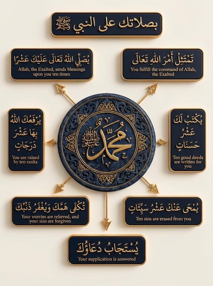الجد عبود أ/عبدالله حسن محمد tweet media