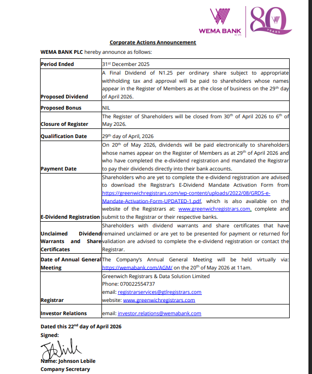 StockmanNigeria's tweet image. #Dividend Update

Wema Bank Plc Proposes ₦1.25 Final Dividend
============
Payable to shareholders whose names appear in the Register of Members at the close of business on April 29, 2026, subject to necessary approvals.