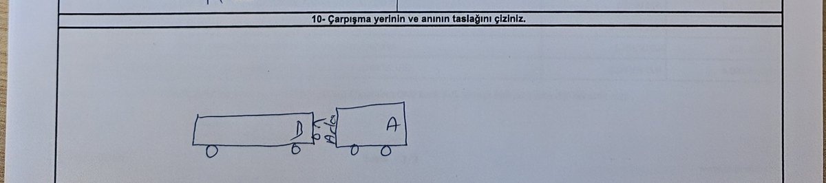 Serdar tweet media