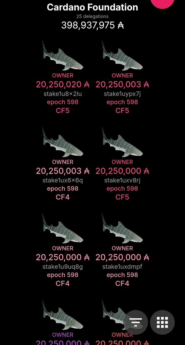 Cardano Wail tweet media