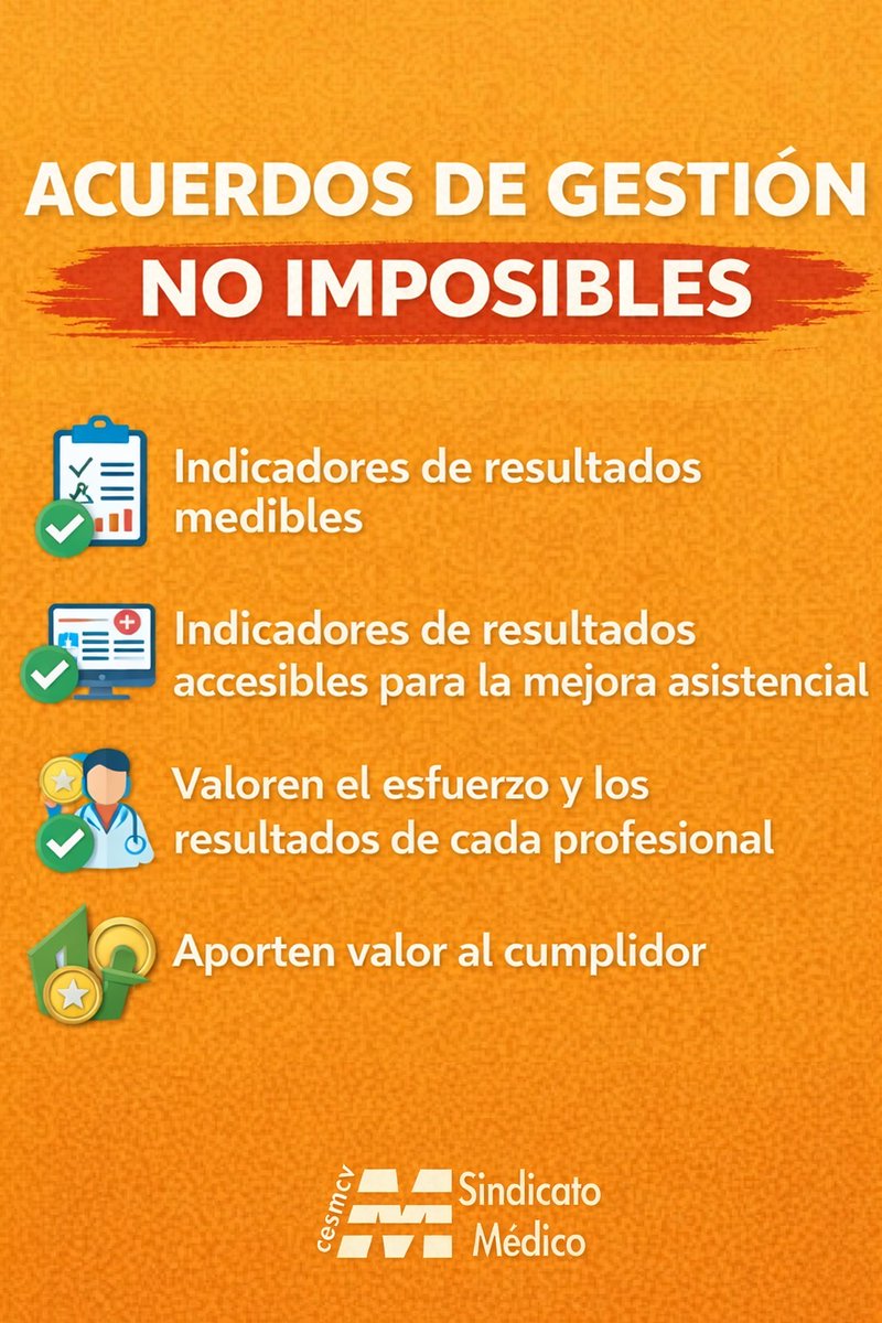 CESM_CV's tweet photo. Huelga médica 
¿ Por qué? 
✅Acuerdos de Gestión, REALISTAS‼️
🗣️La huelga continúa.
🥼Nuestra voz no la callan.
#CESM #MédicosEnLucha 
@cesm_sindicatos https://t.co/S8ujqHjc1l