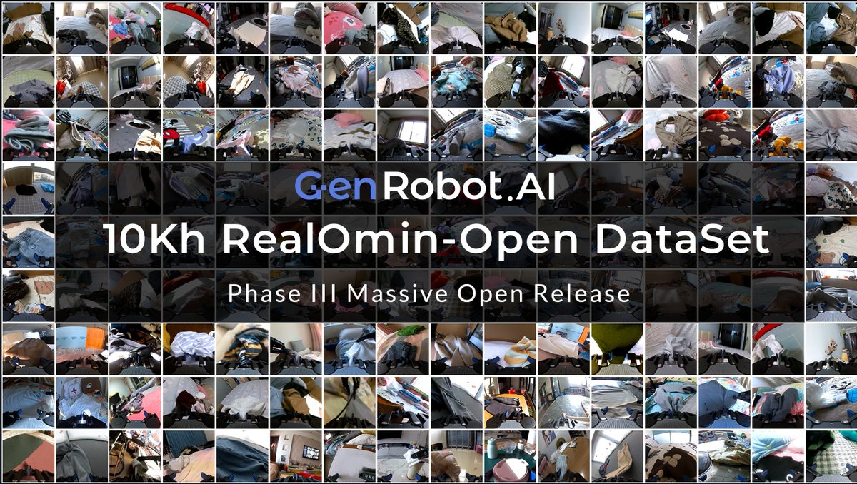 Genrobot.AI tweet media