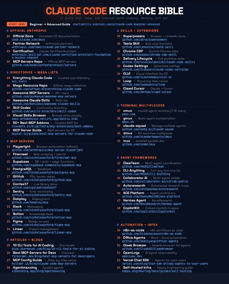 Nainsi Dwivedi tweet media