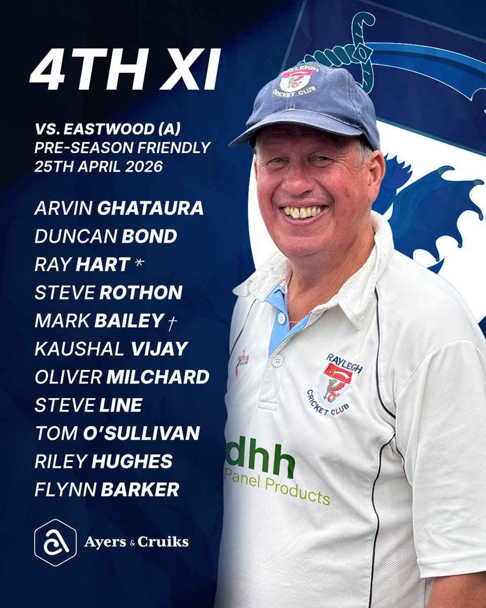 Rayleigh CC tweet media