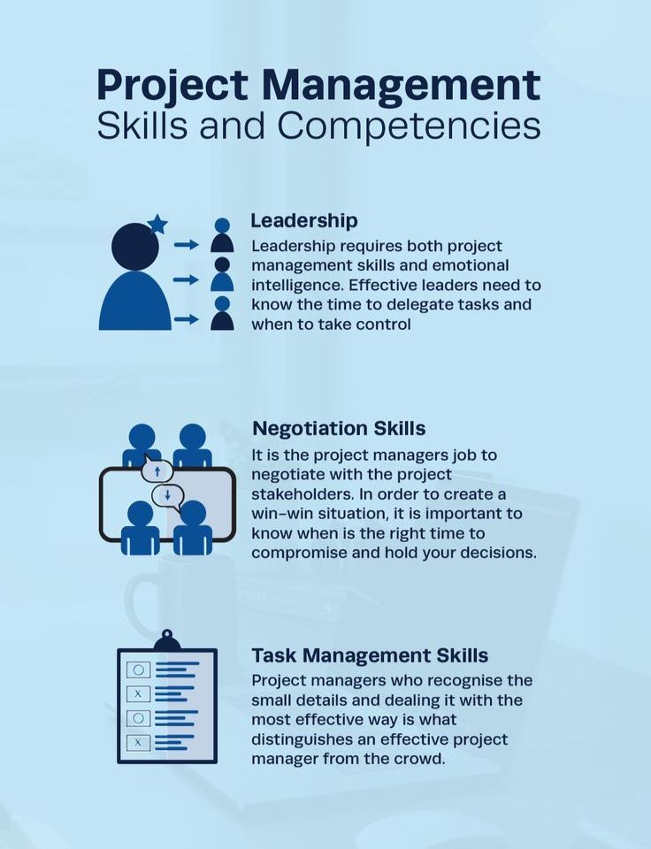 dobmarch8's tweet image. #ProjectManagement #Consultant #Trainer 
anthony-ajileye.com