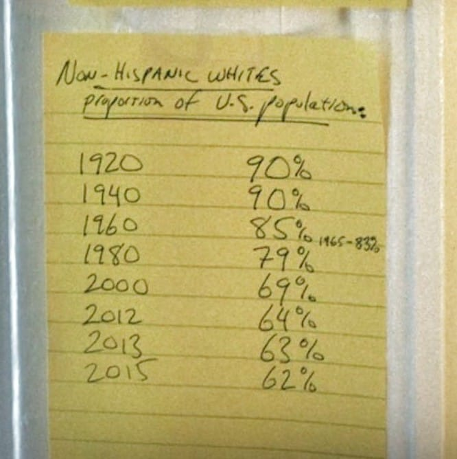 The General tweet media