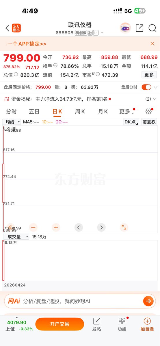 benjAmIn tweet media