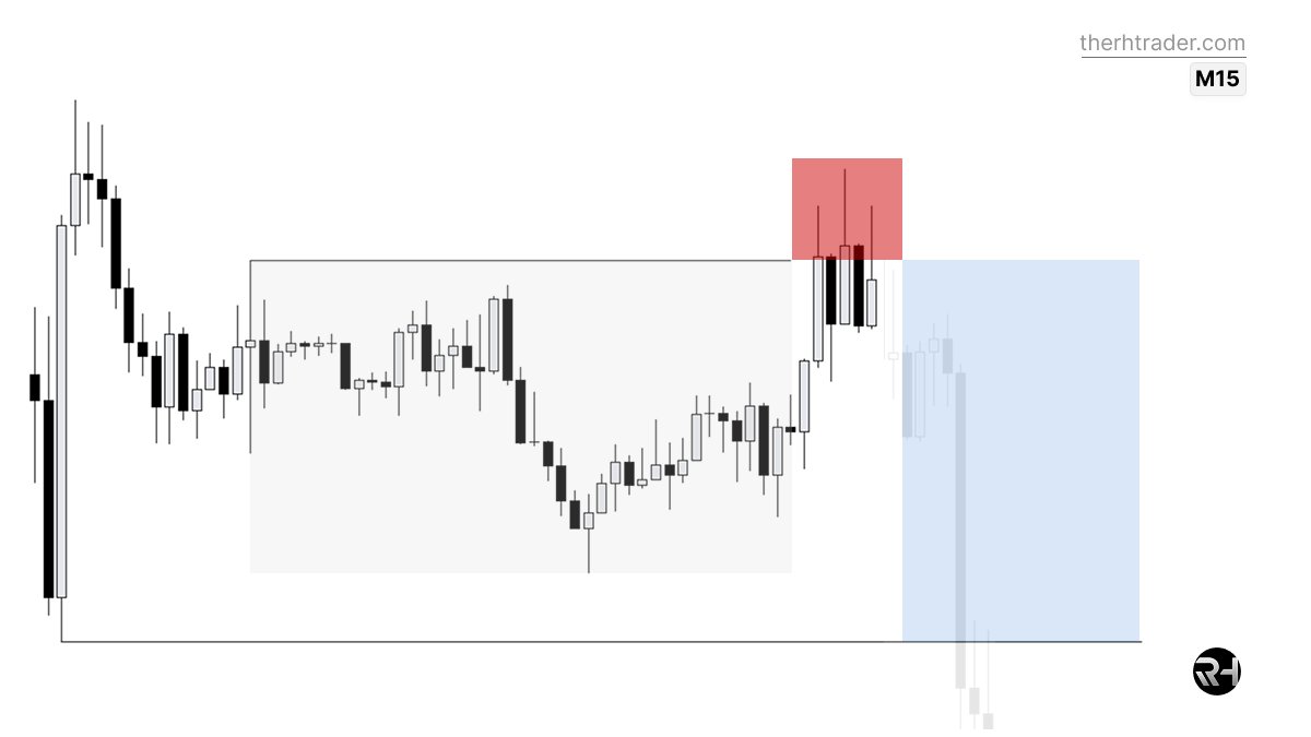 RH Trader tweet media