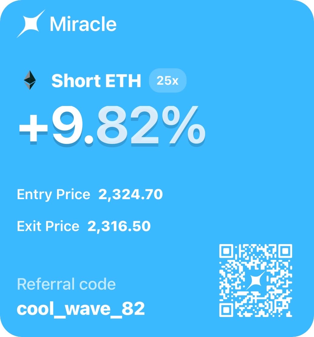 goldintegra's tweet image. 次は某Cexが危なくて #Ethereum が爆下げしそうなんで $ETH ショート行きました！
これから飲み会なんで一旦closeしました
#crypto
Join Miracle using my referral link and get 10% bonus points: 
miracletrade.com/?ref=cool_wave…